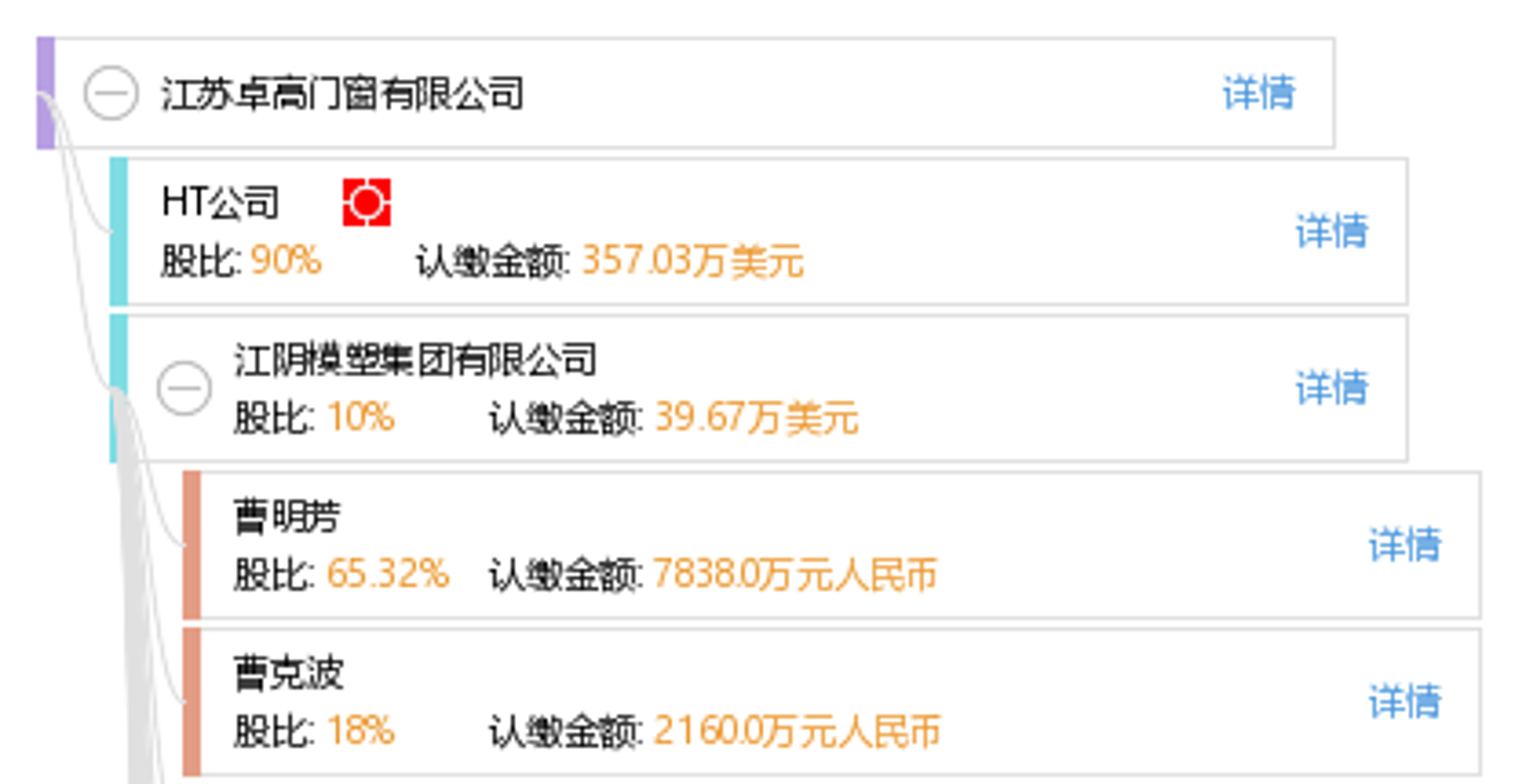 卓高系统门窗